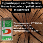 Ten Damme Bruine houtpellets / pelletkorrels mixed wood - gezakt 66 x 15 kg. 990kg. ENplus A1 . - Afbeelding 3